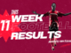 Week 11 Pool Result for Sat 12, Sep 2026 – UK 2026/2027 week 11 football pools results