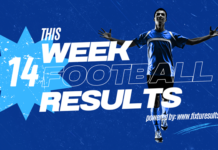 Week 14 Pool Result for Sat 4, Oct 2025 – UK 2025/2026 week 14 football pools results