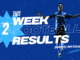 week 2 football pools results