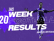 Week 20 Pool Result for Sat 14, Nov 2026 – UK 2026/2027 week 20 football pools results