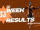 Week 33 Pool Result for Sat 13, Feb 2027 – UK 2026/2027 week 33 football pools results