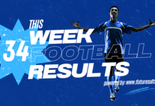 Week 34 Pool Result for Sat 21, Feb 2026 – UK 2025/2026 week 34 football pools results