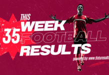 Week 35 Pool Result for Sat 28, Feb 2026 – UK 2025/2026 week 35 football pools results