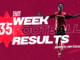 Week 35 Pool Result for Sat 27, Feb 2027 – UK 2026/2027 week 35 football pools results