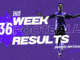 Week 36 Pool Result for Sat 6, Mar 2027 – UK 2026/2027 week 36 football pools results