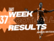 Week 37 Pool Result for Sat 13, Mar 2027 – UK 2026/2027 week 37 football pools results
