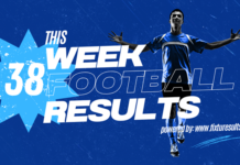 Week 38 Pool Result for Sat 21, Mar 2026 – UK 2025/2026 week 38 football pools results