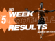 Week 5 Pool Result for Sat 1, Aug 2026 – UK 2026/2027 week 5 football pools results