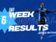 week 6 football pools results